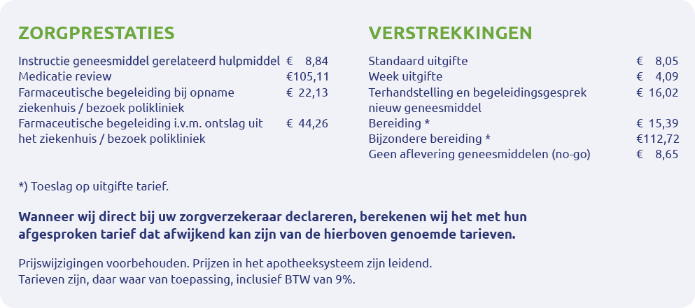 Tabel met kostenoverzicht dienstverlening BENU