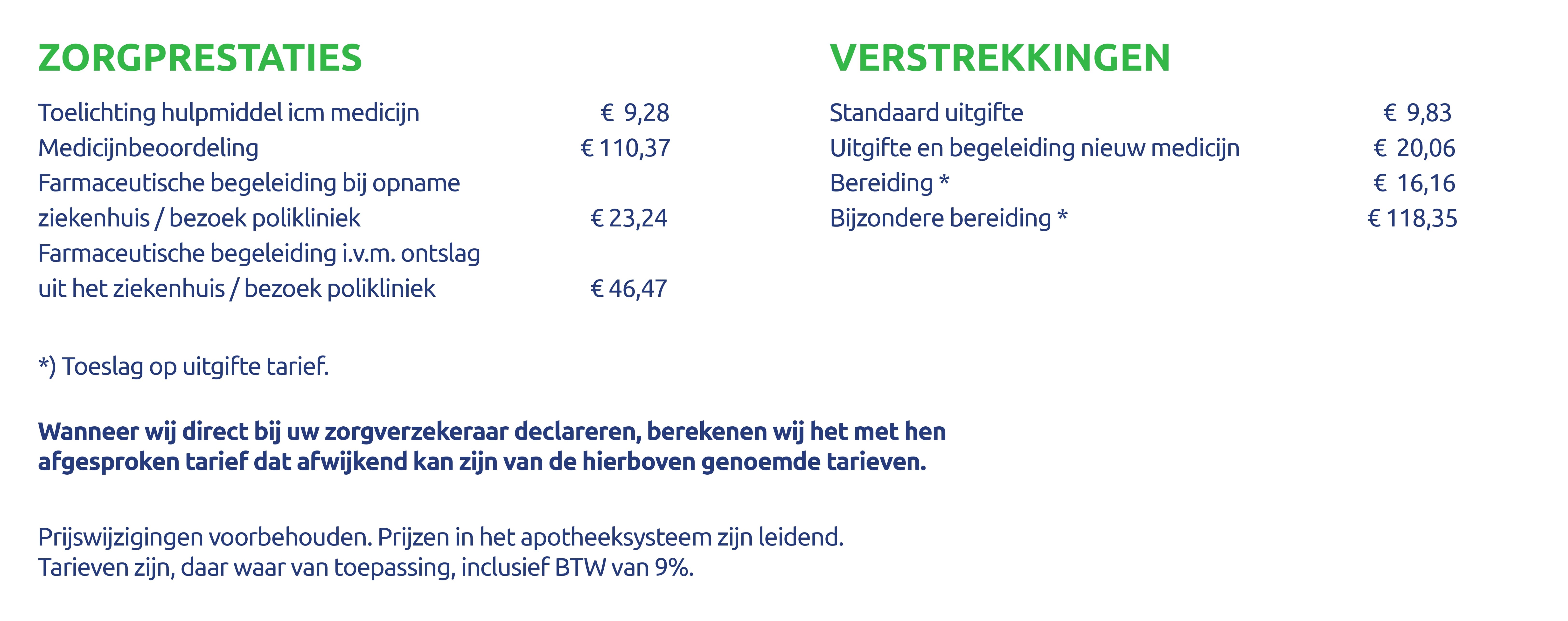 Vergoeding Medische Kosten Door Werkgever