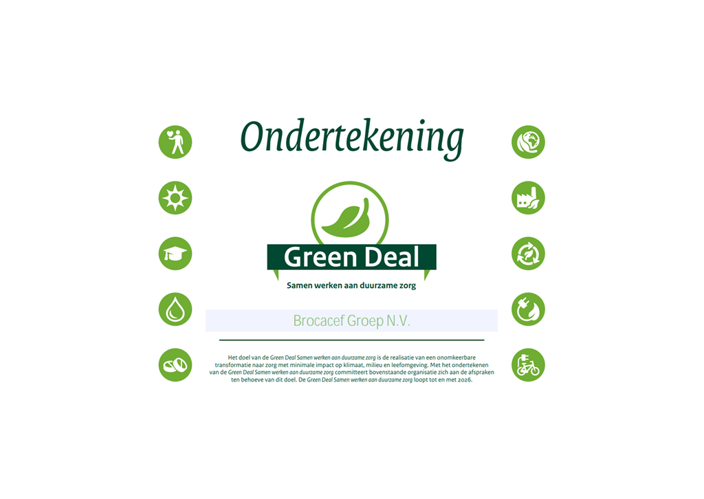 Green Deal oorkonde